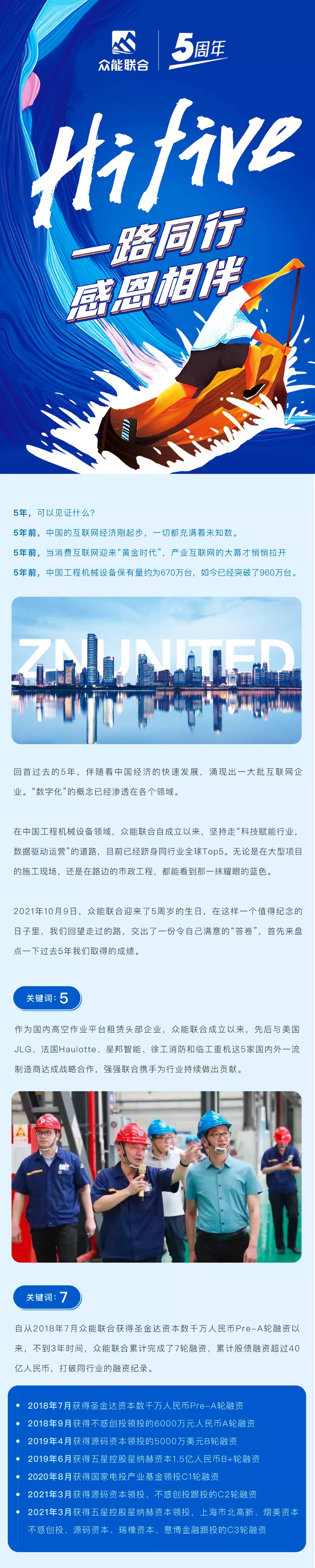 一路同行，感恩相伴！乐动手机站·官方版在线五周岁生日快乐-1.jpg