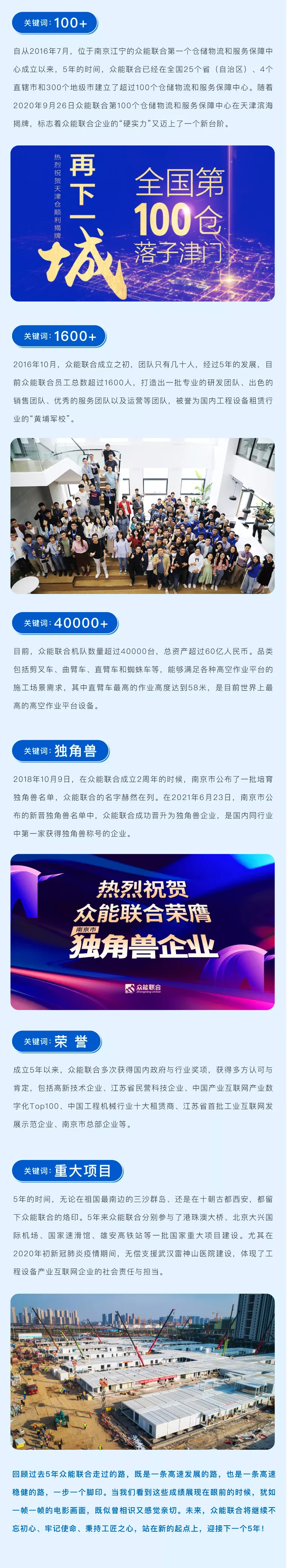 一路同行，感恩相伴！乐动手机站·官方版在线五周岁生日快乐-2.jpg